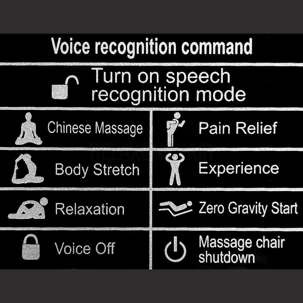 Relaxonchair Massage Chair Feature